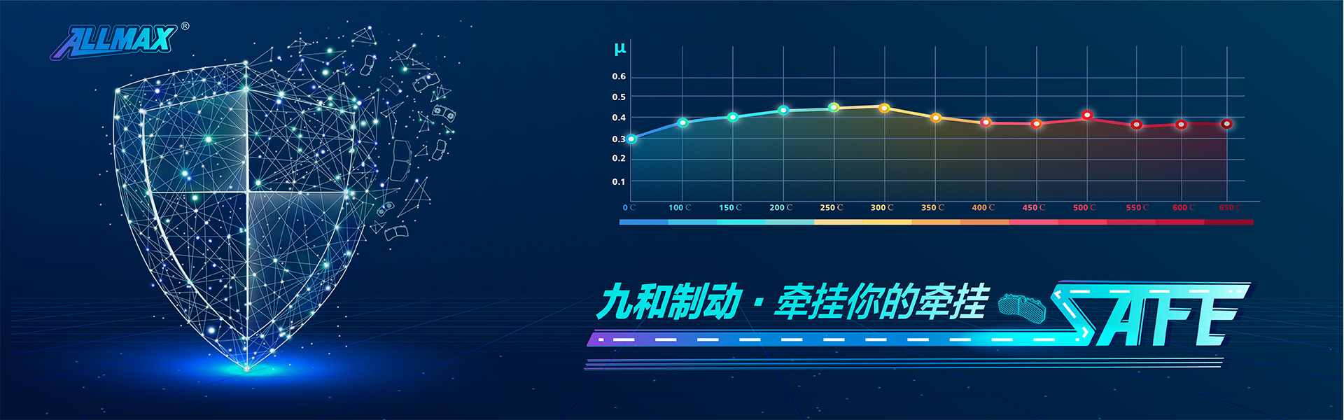 重卡剎車片
